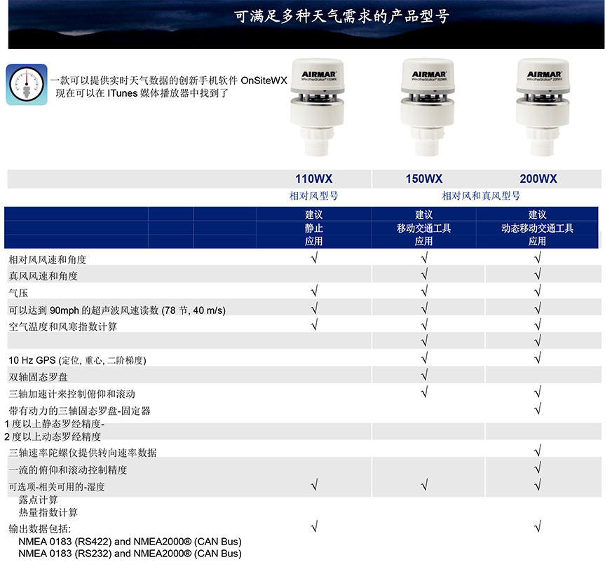 AIRMAR 200WX 44-847-1-01超聲波氣象站